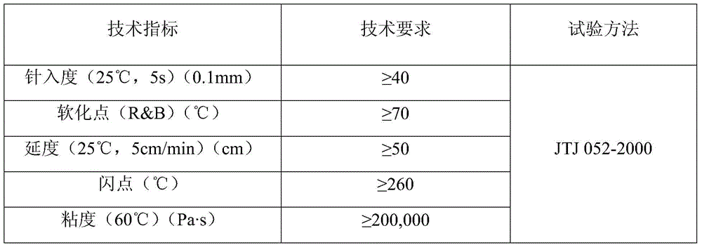 A kind of anti-rutting pavement structure and laying method thereof