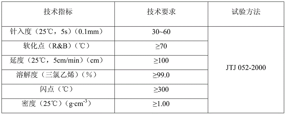 A kind of anti-rutting pavement structure and laying method thereof