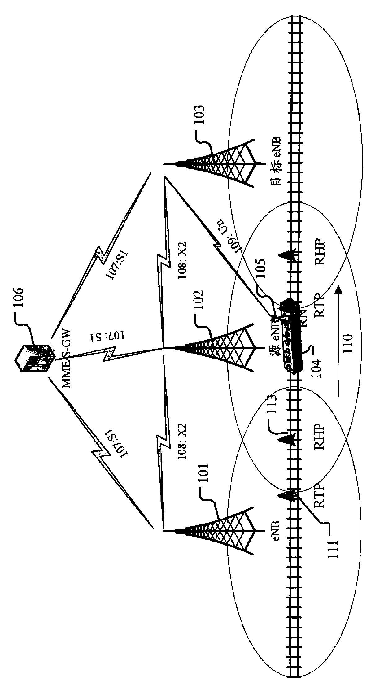 Method and apparatus for handover