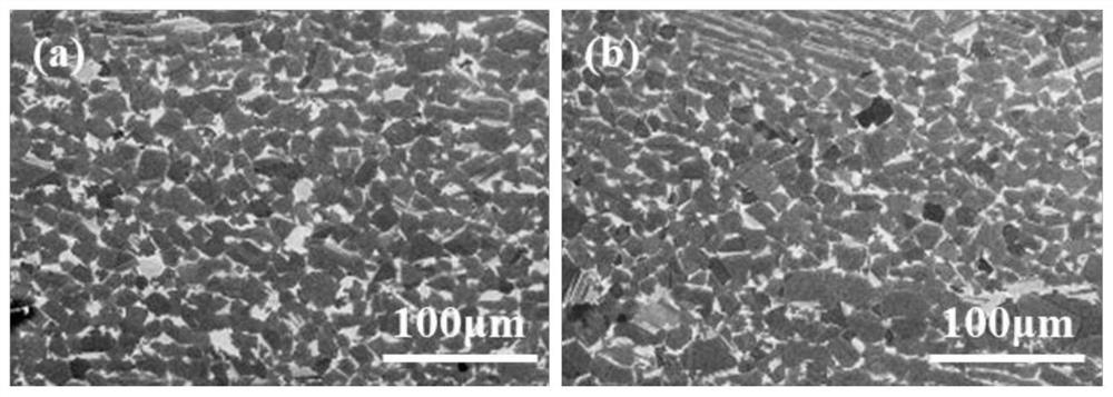 A kind of nearly isothermal forging method of tial alloy