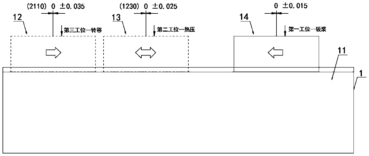 Molding equipment automatic reset calibration device of pulp molding product