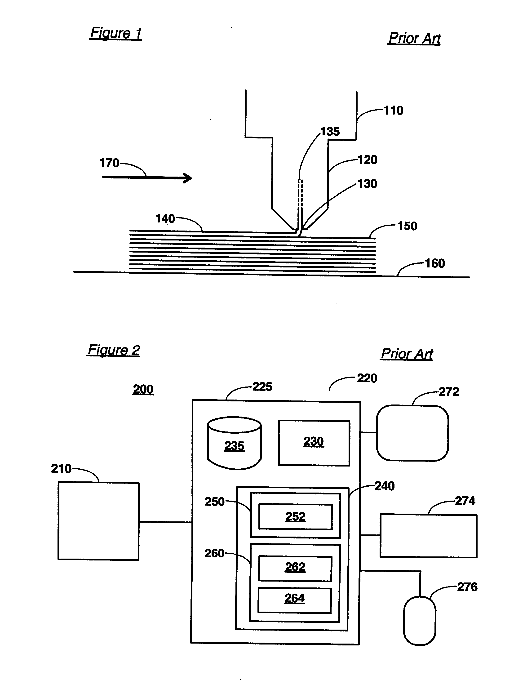 3D printing