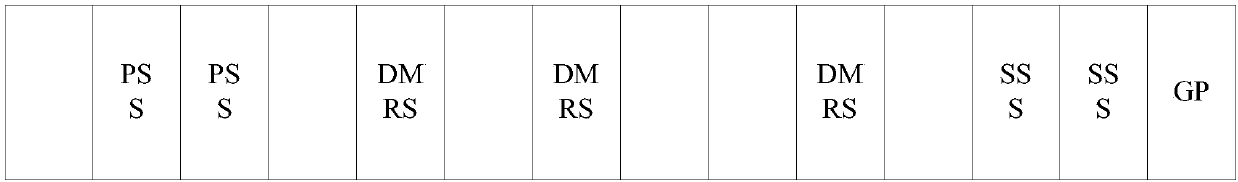 Information sending method and terminal