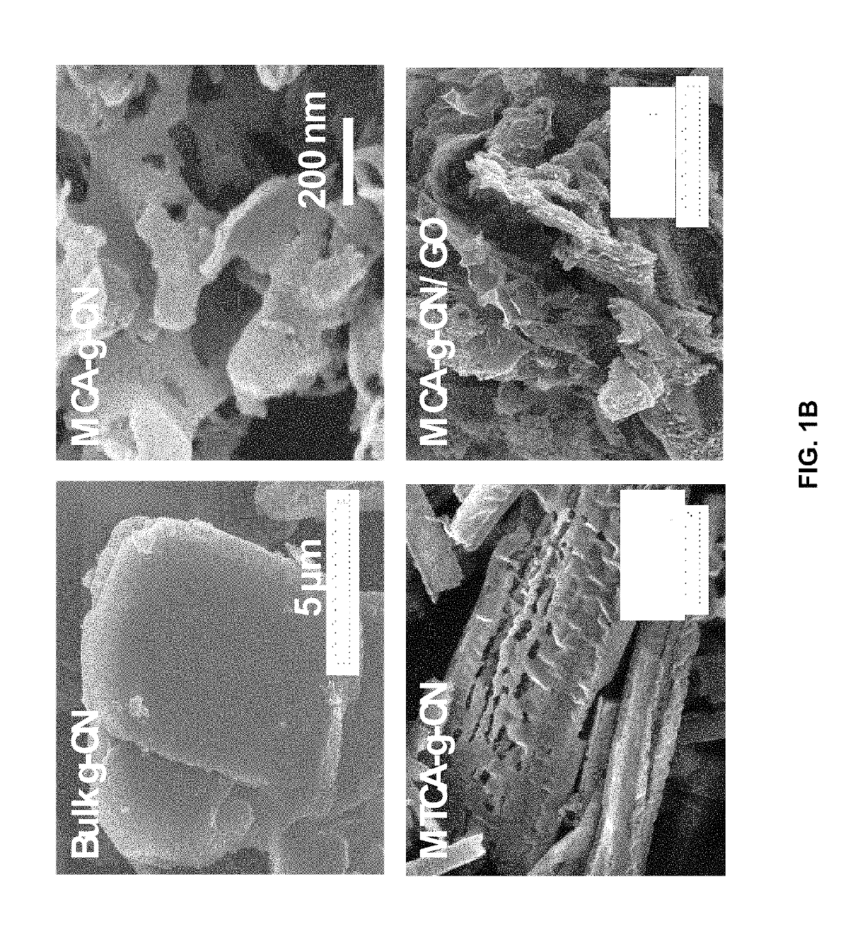 Pnictide containing catalysts for electrochemical conversion reactions and methods of use