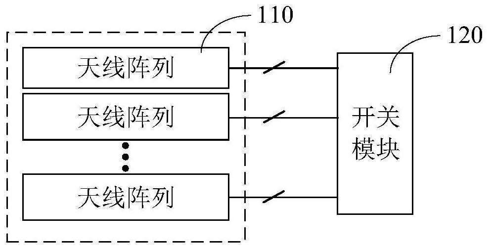 Millimeter wave antenna module and electronic equipment