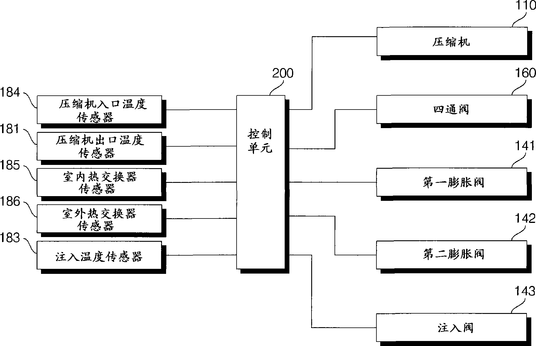 Air conditioning system