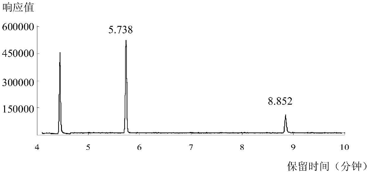 Method for measuring methyl anthranilate in spicery