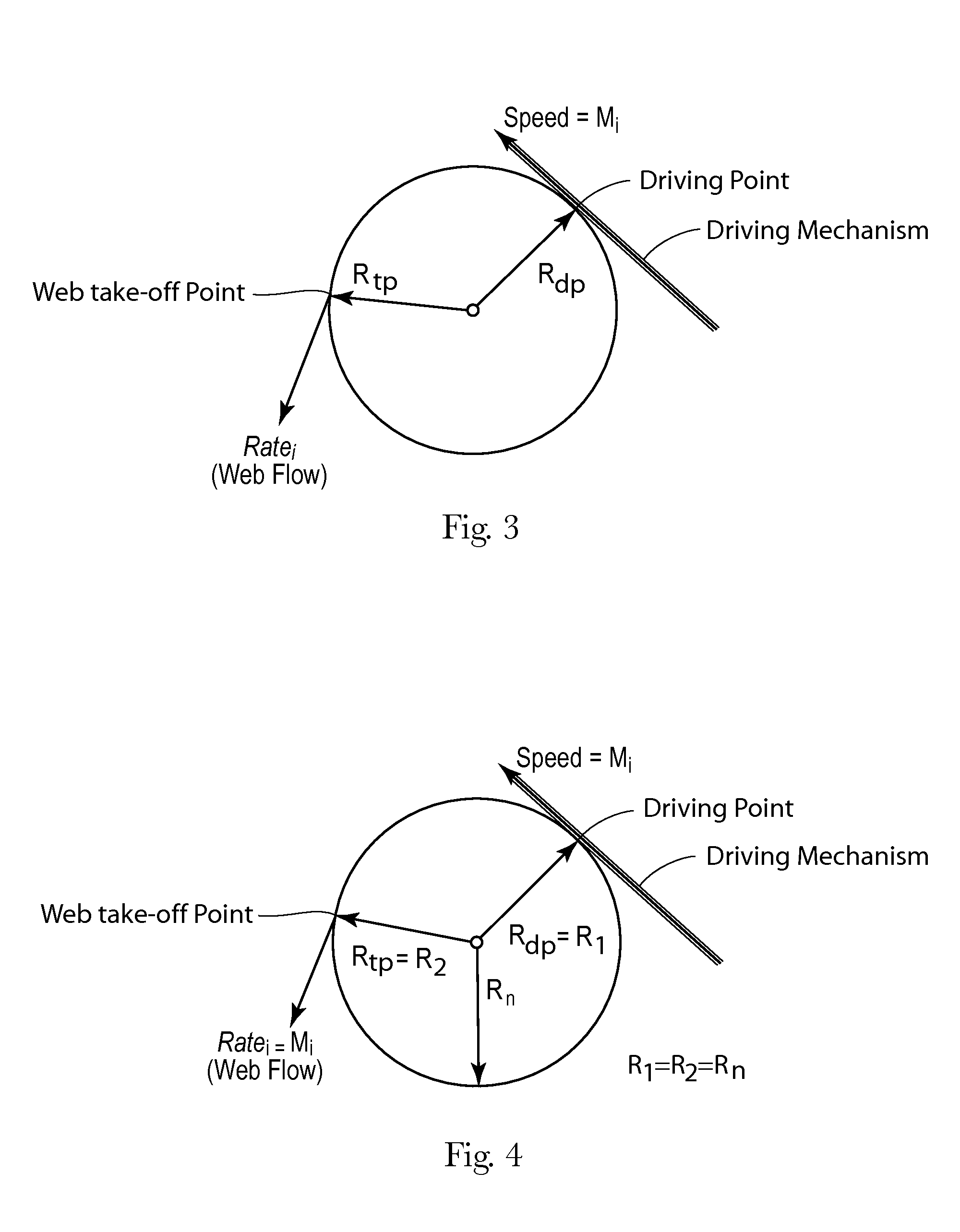 Alternative method for reducing web feed rate variations induced by parent roll geometry variations