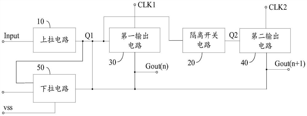 Driving circuit, gate driving circuit and display panel