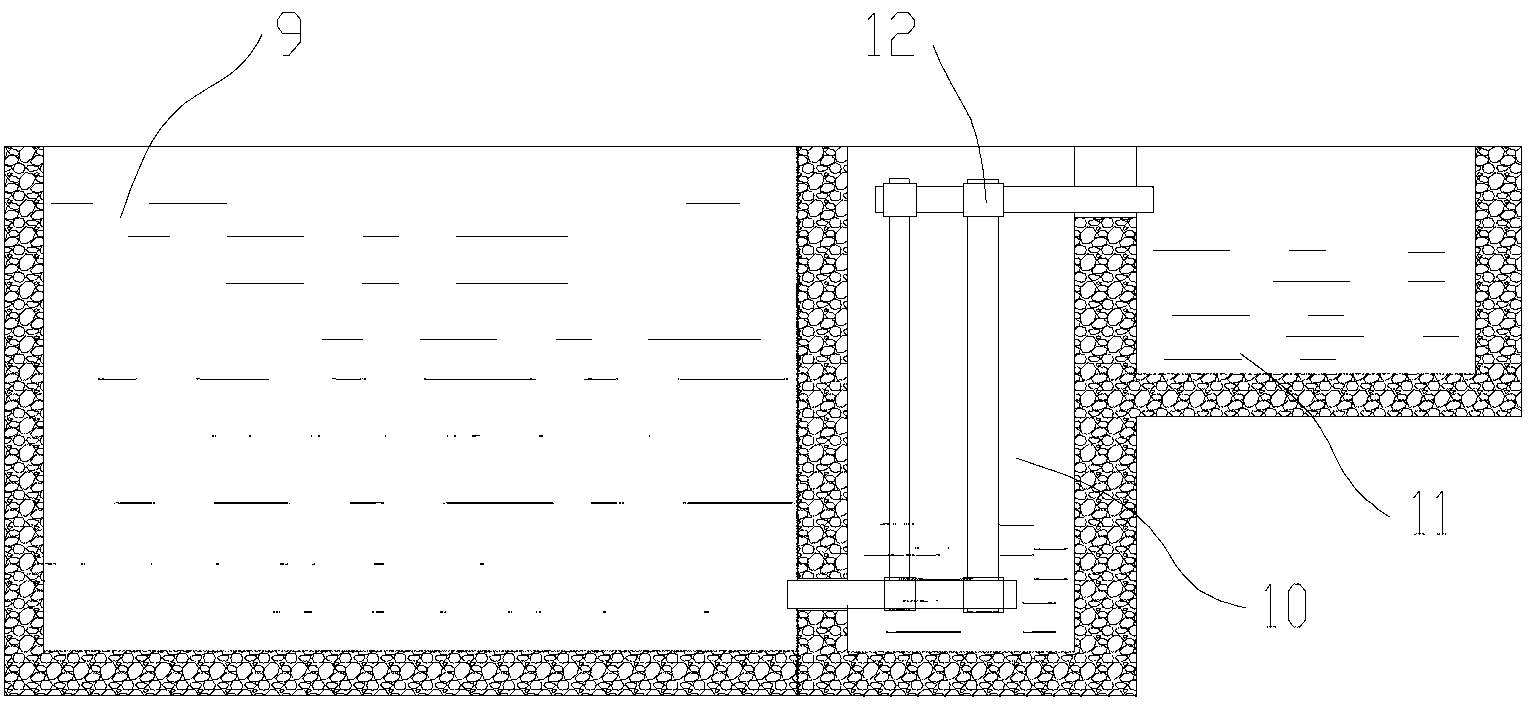 Fall circulation type land pool fish culture process