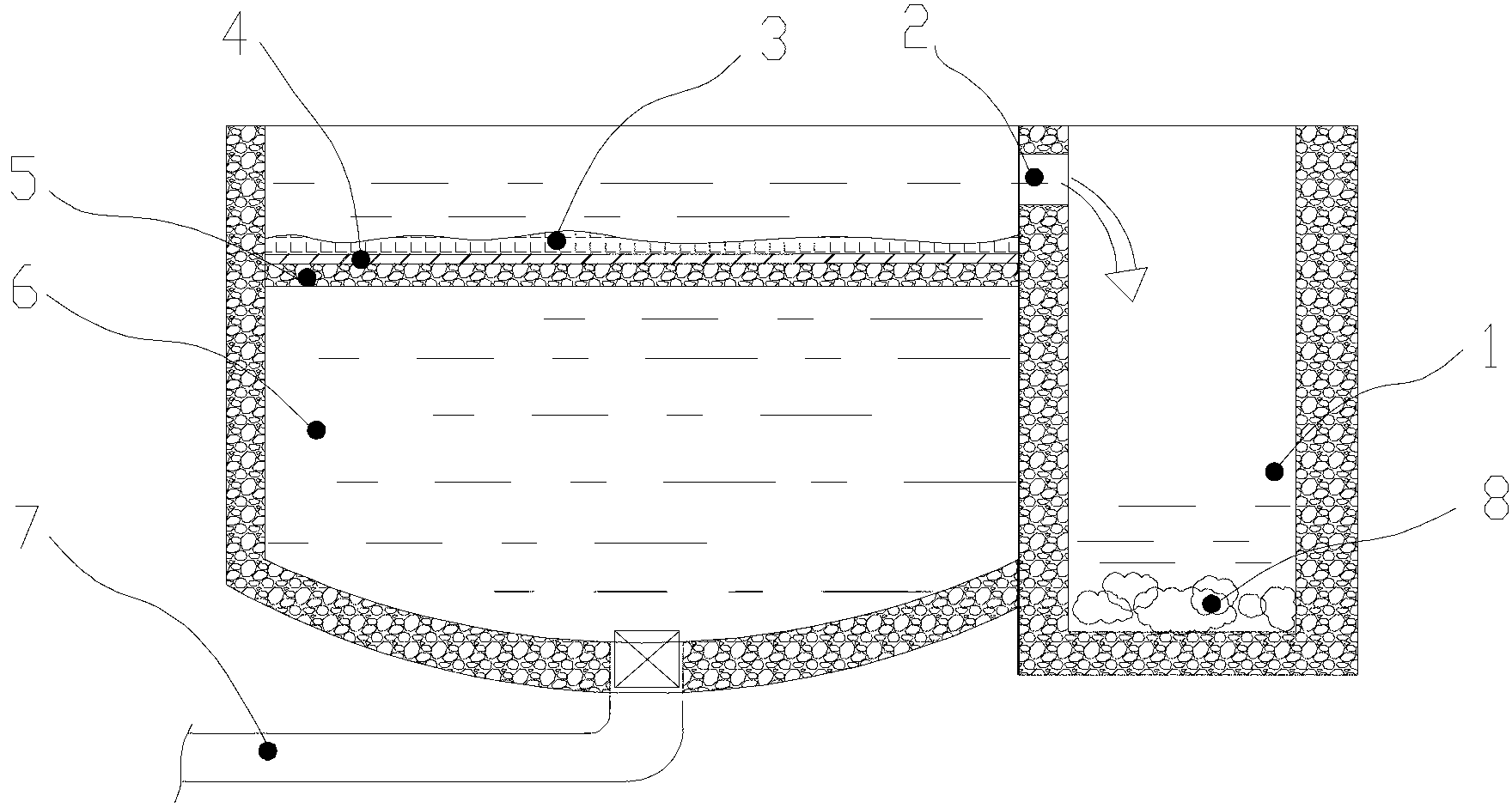 Fall circulation type land pool fish culture process