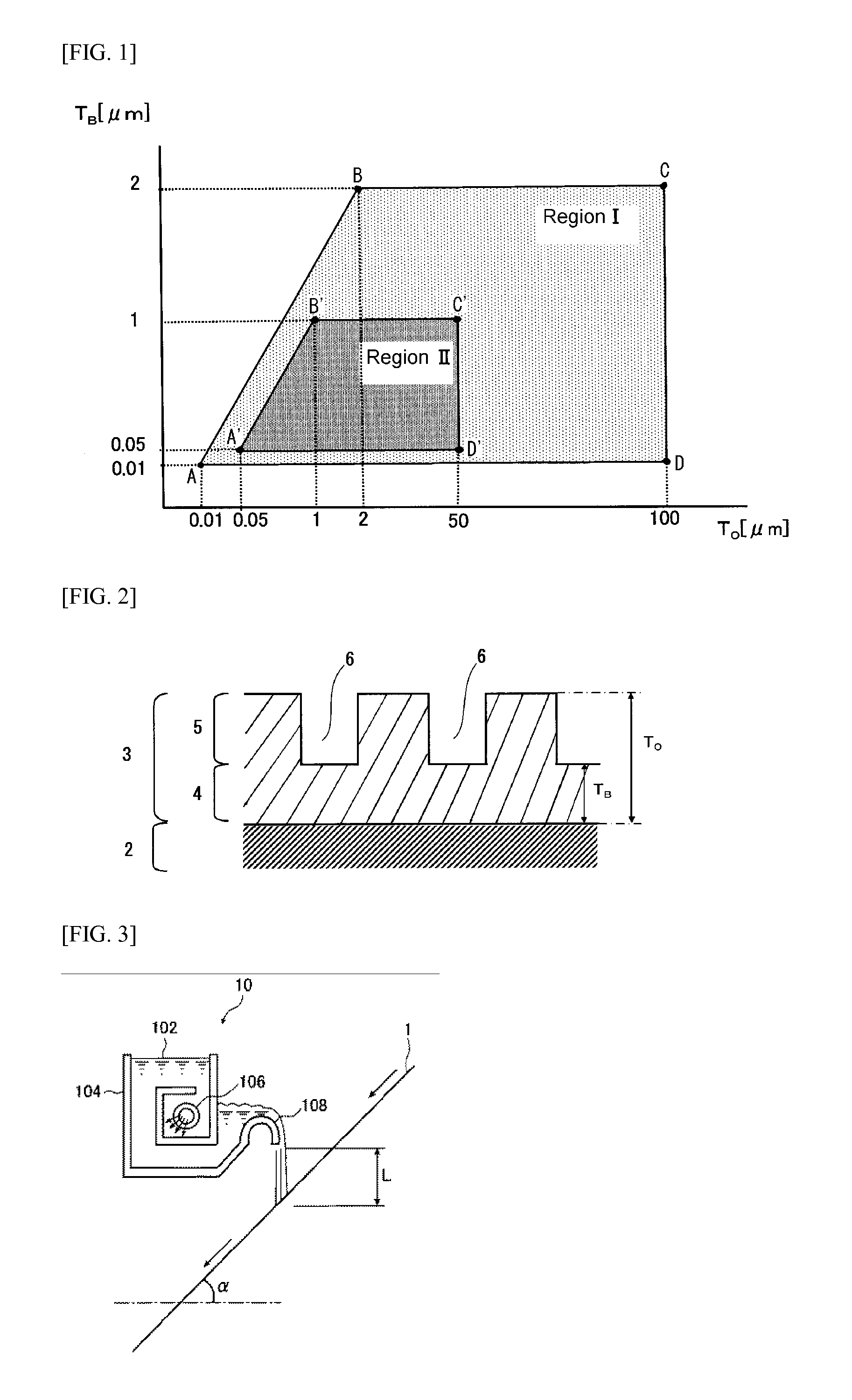 Substrate for solar cell and solar cell