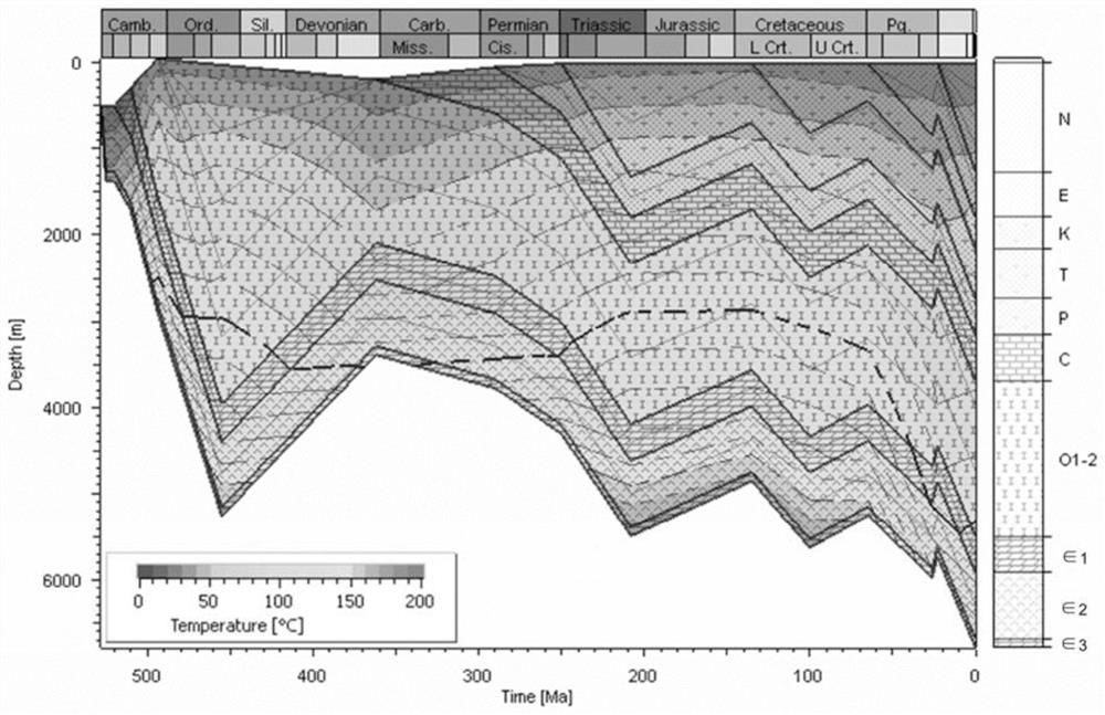 A simulation experiment method and device for high temperature and high pressure reservoir dissolution