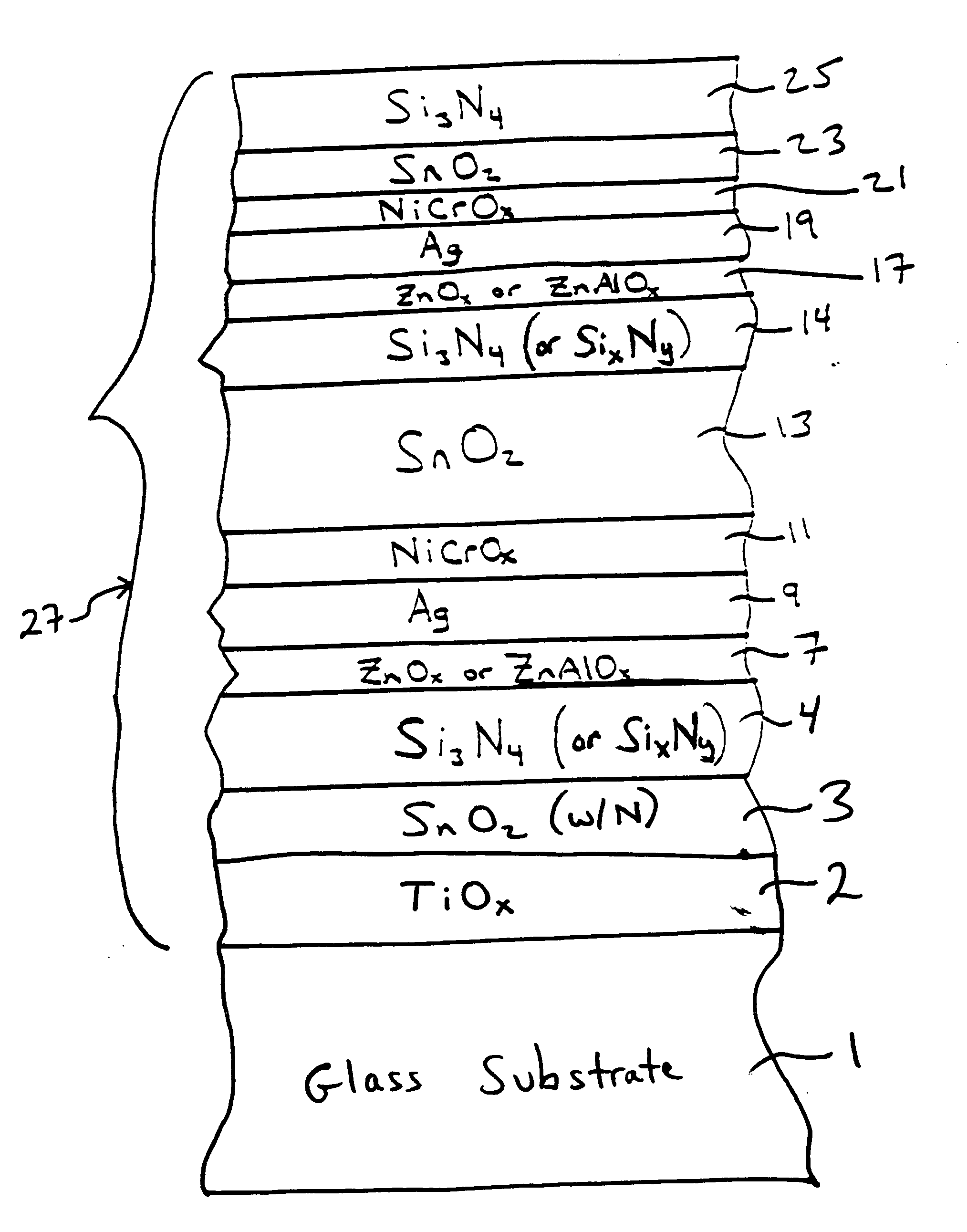 Heat treatable coated article with tin oxide inclusive layer between titanium oxide and silicon nitride