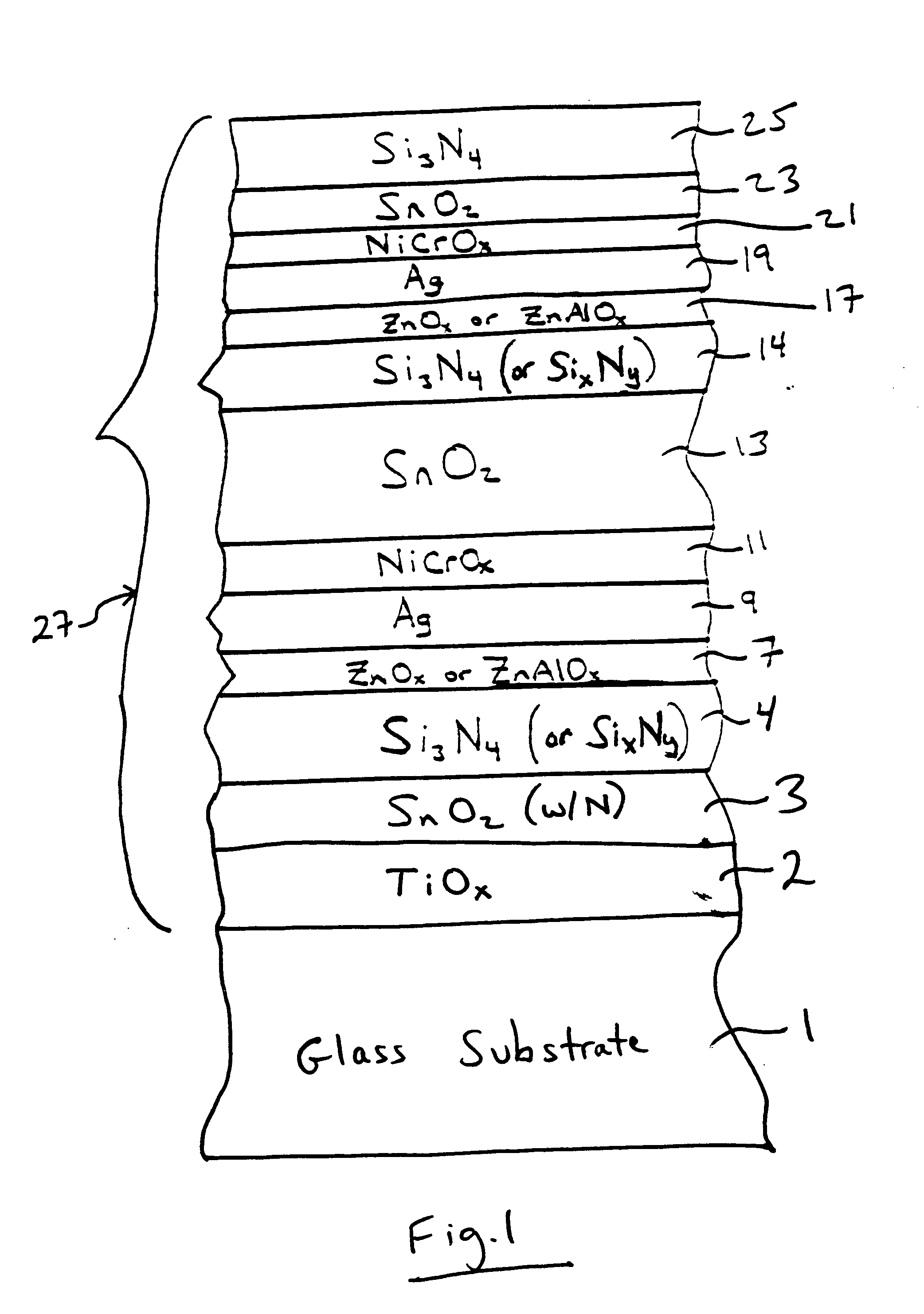 Heat treatable coated article with tin oxide inclusive layer between titanium oxide and silicon nitride