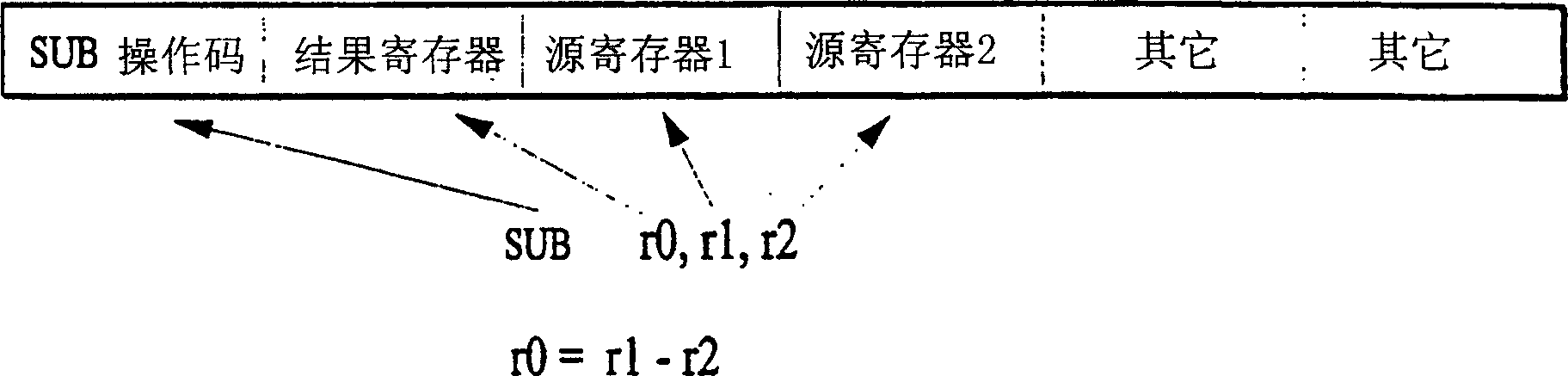 Method and apparatus for jump delay slot control in pipelined processor