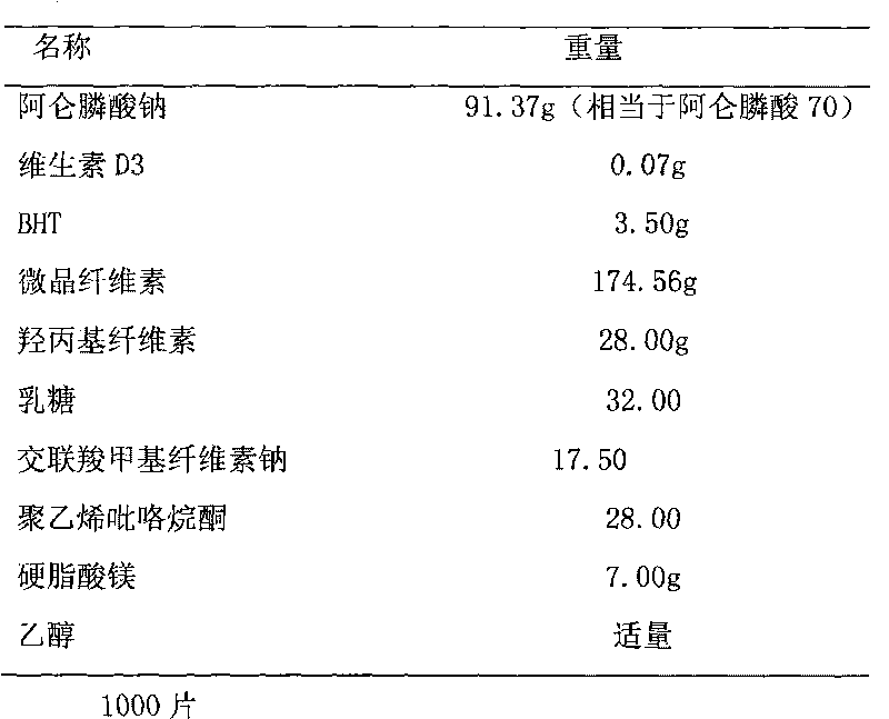 Alendronate sodium vitamine D3 enteric-coated tablet and preparation method thereof