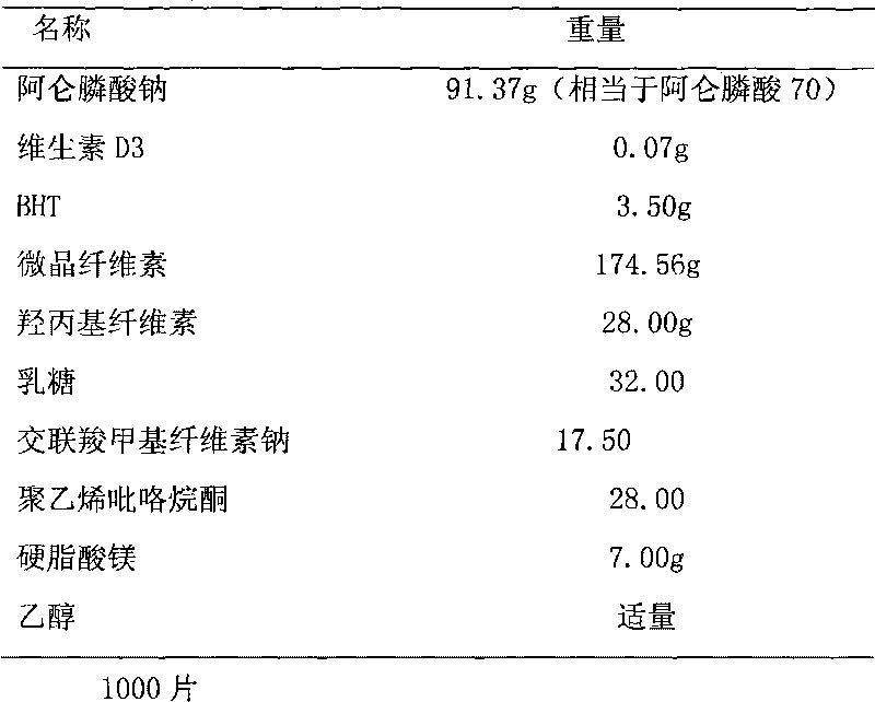 Alendronate sodium vitamine D3 enteric-coated tablet and preparation method thereof