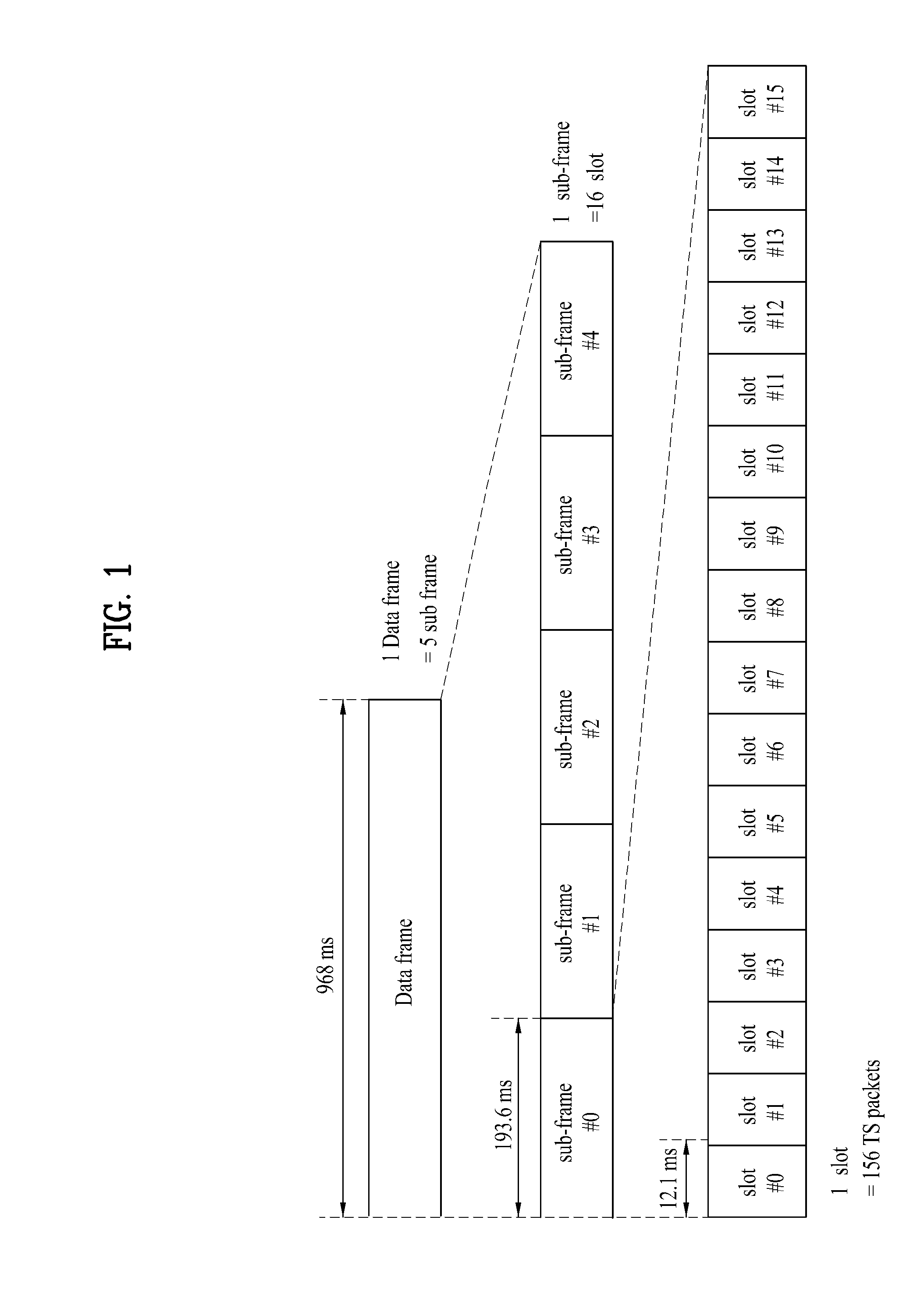 Transmitting system and method of processing digital broadcast signal in transmitting system, receiving system and method of receiving digital broadcast signal in receiving system