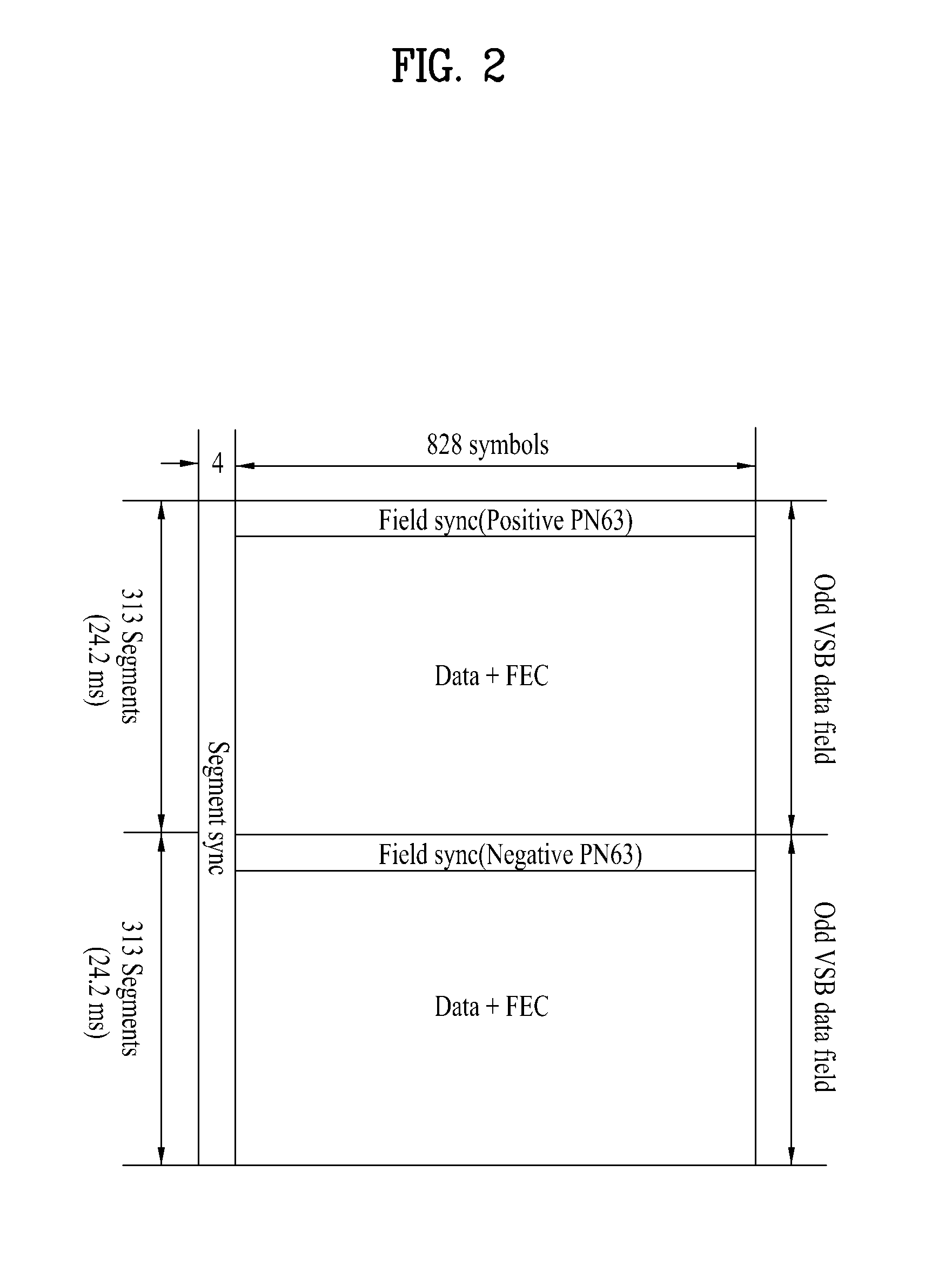 Transmitting system and method of processing digital broadcast signal in transmitting system, receiving system and method of receiving digital broadcast signal in receiving system