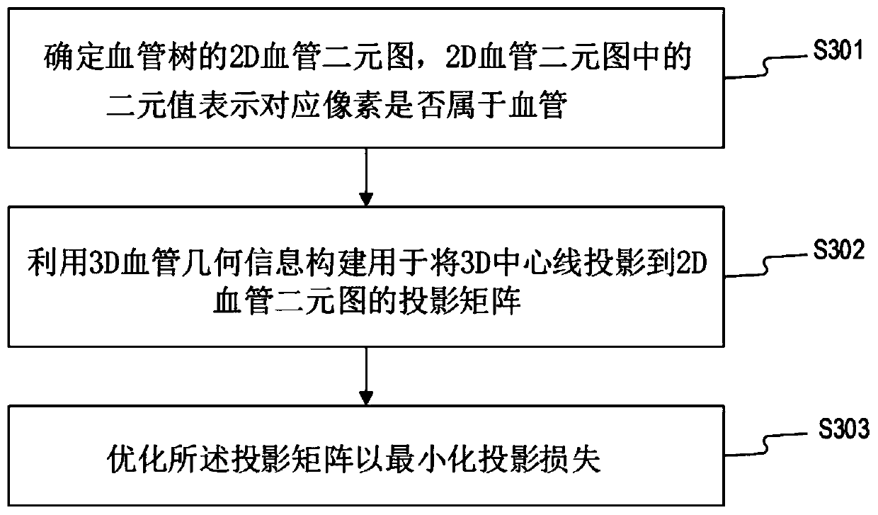 Image processing method, image processing apparatus, and non-transitory computer readable medium