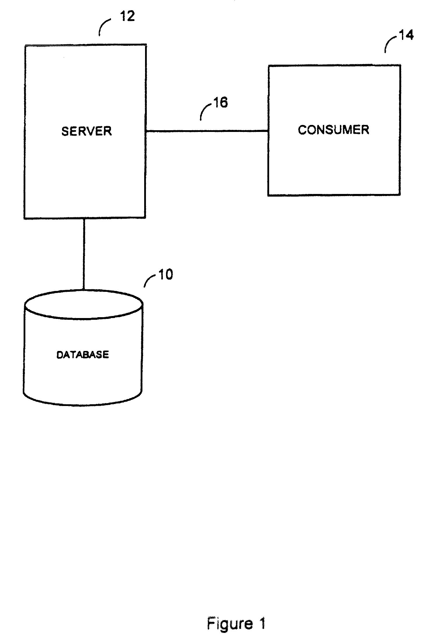 Machine implemented methods of ranking merchants