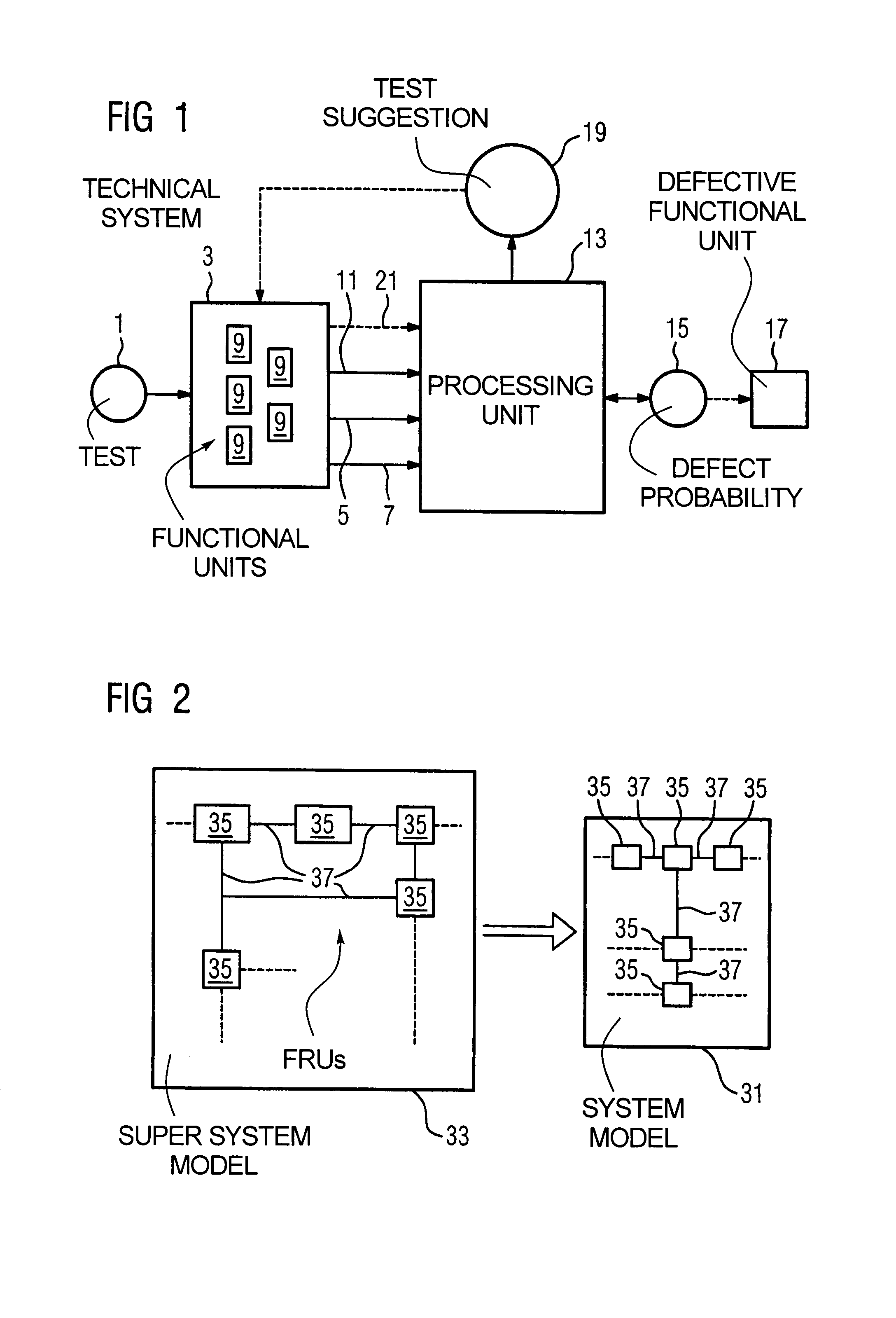 Method to assist identification of a defective functional unit in a technical system