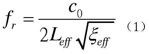 A non-contact temperature parameter extraction device in an ultra-high temperature environment