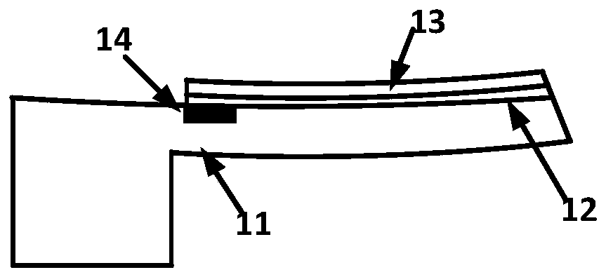 A non-contact temperature parameter extraction device in an ultra-high temperature environment