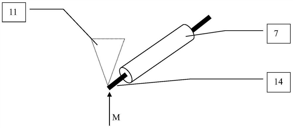 Laser welding tinning device and welding method