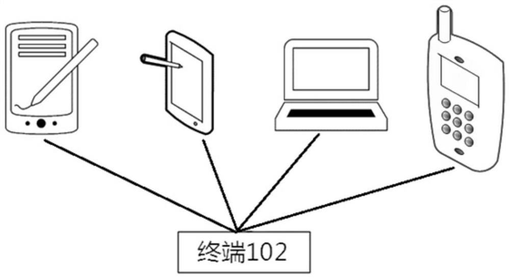 Camera color automatic optimization method and device based on fruit recognition algorithm