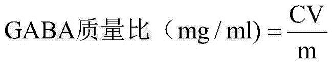 A kind of gaba-rich mulberry leaf enzyme beverage stock solution and its preparation method and application