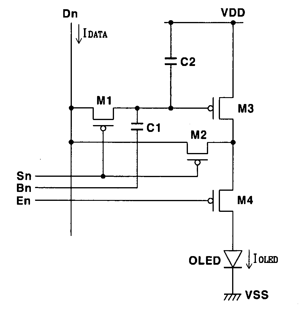 Organic electro luminescent display panel and fabricating method thereof