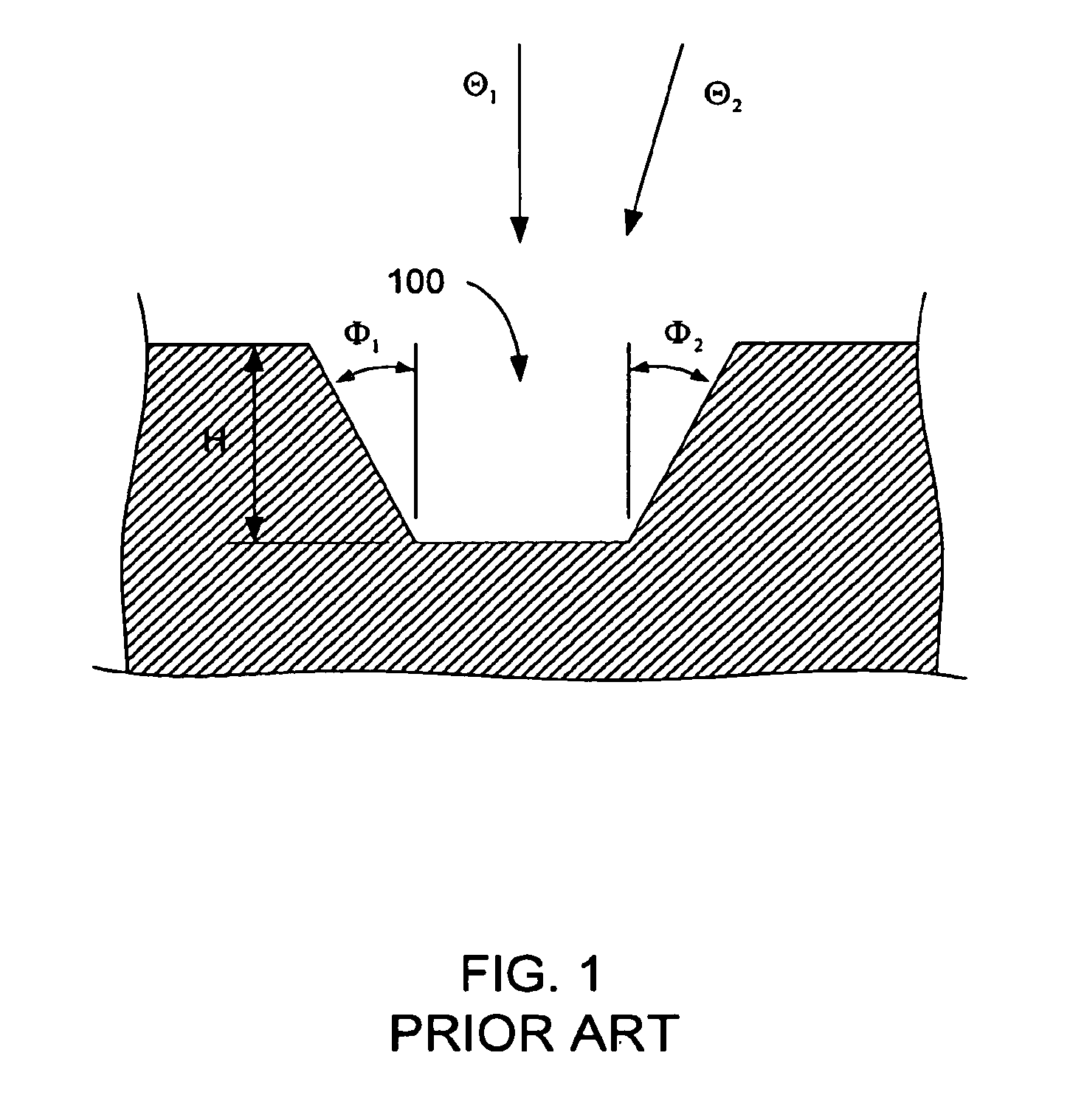 SEM profile and surface reconstruction using multiple data sets