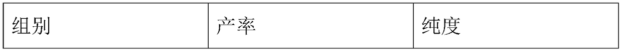 Method for producing ginsenosides by cell suspension culture method