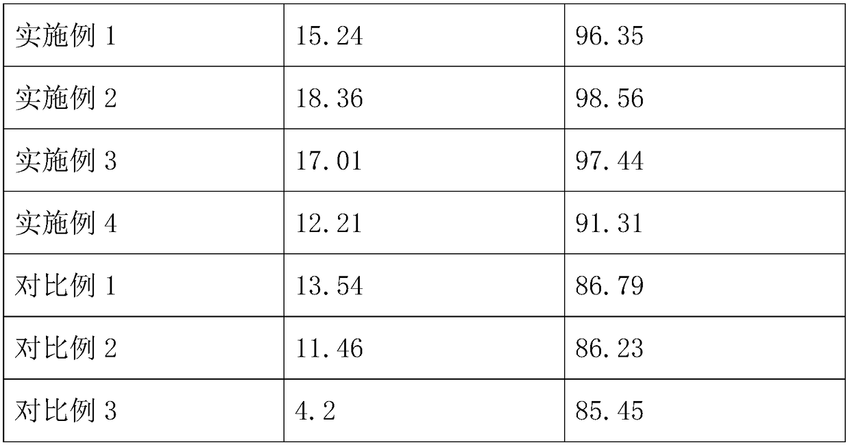 Method for producing ginsenosides by cell suspension culture method