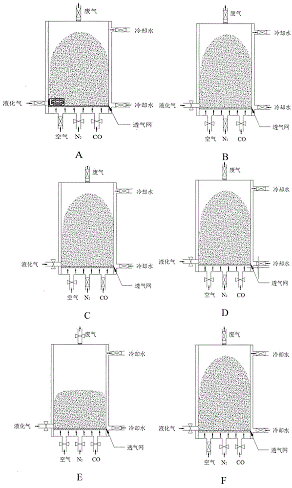 Preenrichment-three segment suspension roasting-magnetic separation treatment method of complex refractory iron ores