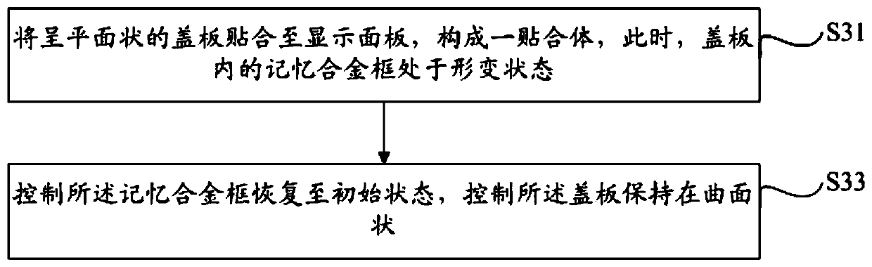 Cover plate and preparation method and laminating method thereof