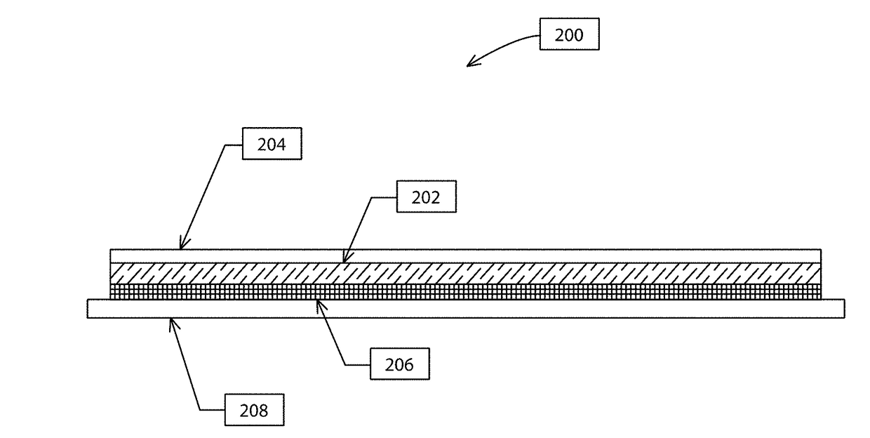 Medicated Patch for Preventing Exit Site Infections during Peritoneal Dialysis