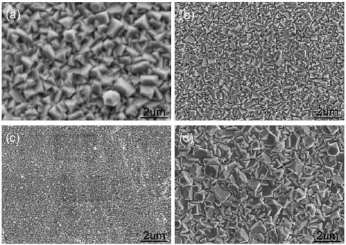 Method for preparing copper-graphene compound plating layer, chemical plating solution and plating solution preparation method