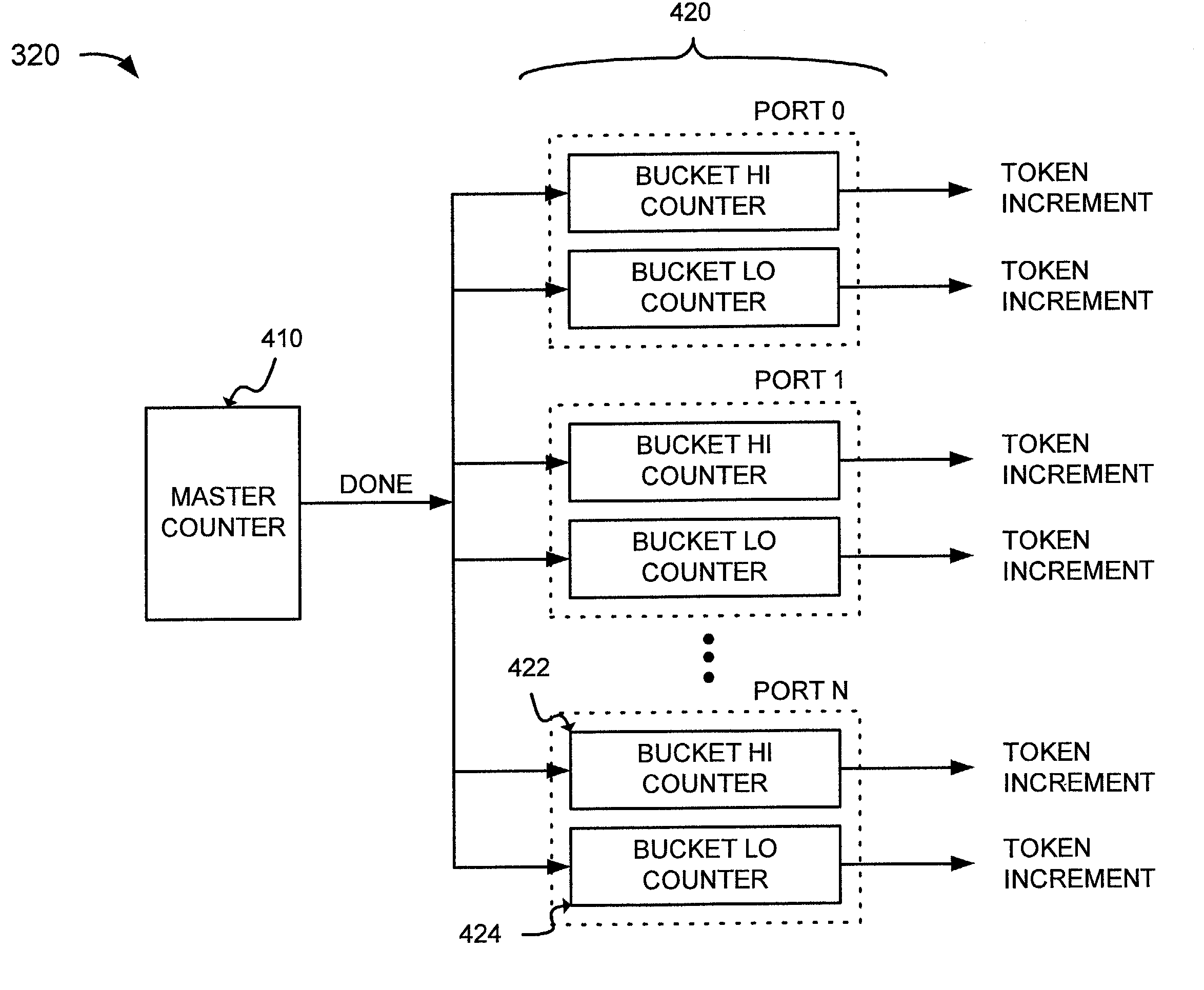 Systems and methods for traffic shaping