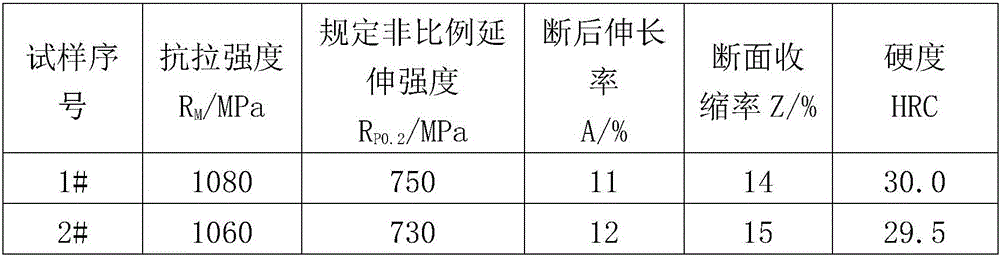 Production method of valve steel 53Cr21Mn9Ni4N polishing bar