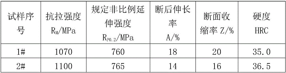 Production method of valve steel 53Cr21Mn9Ni4N polishing bar