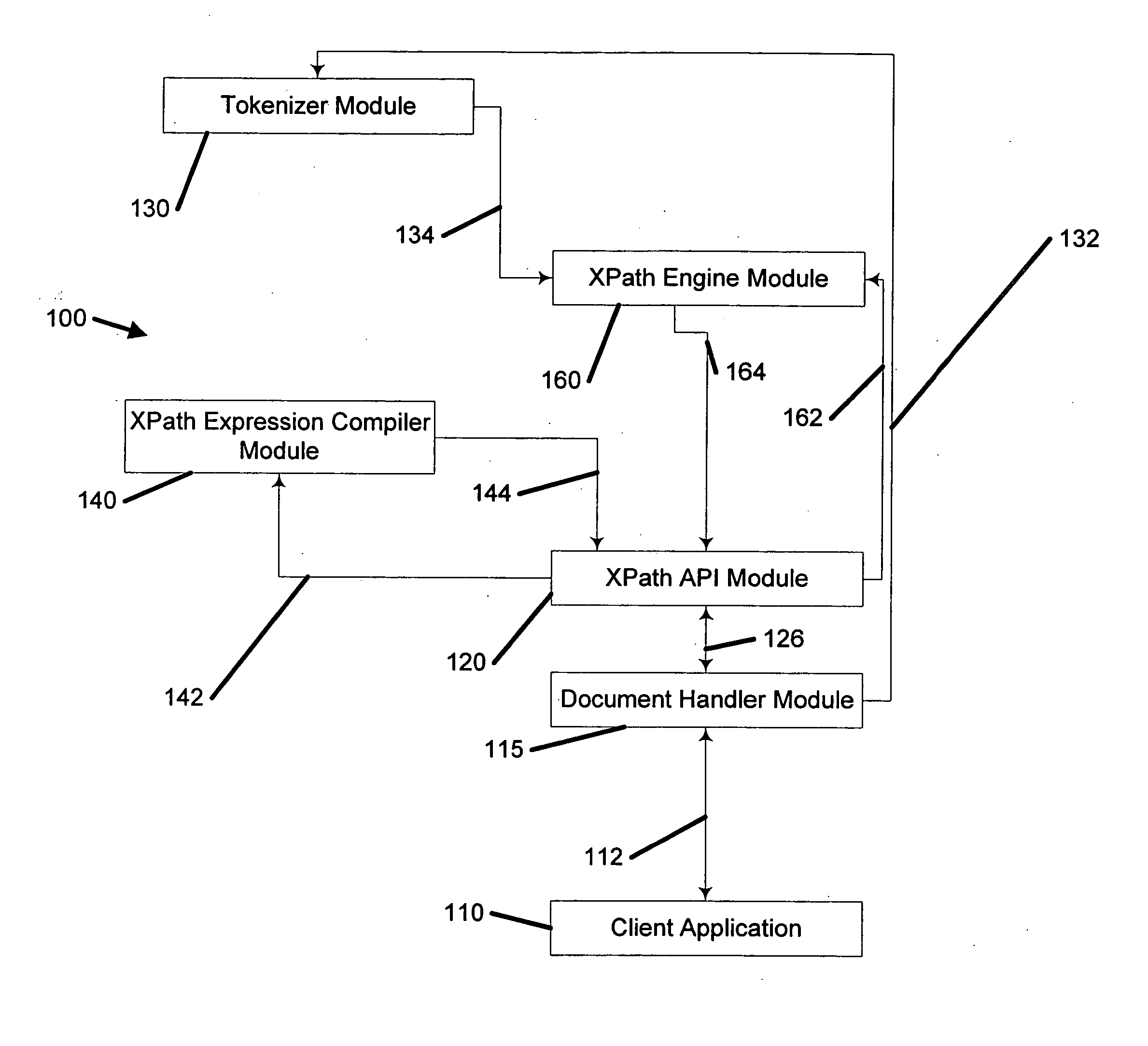 System and method of XML query processing