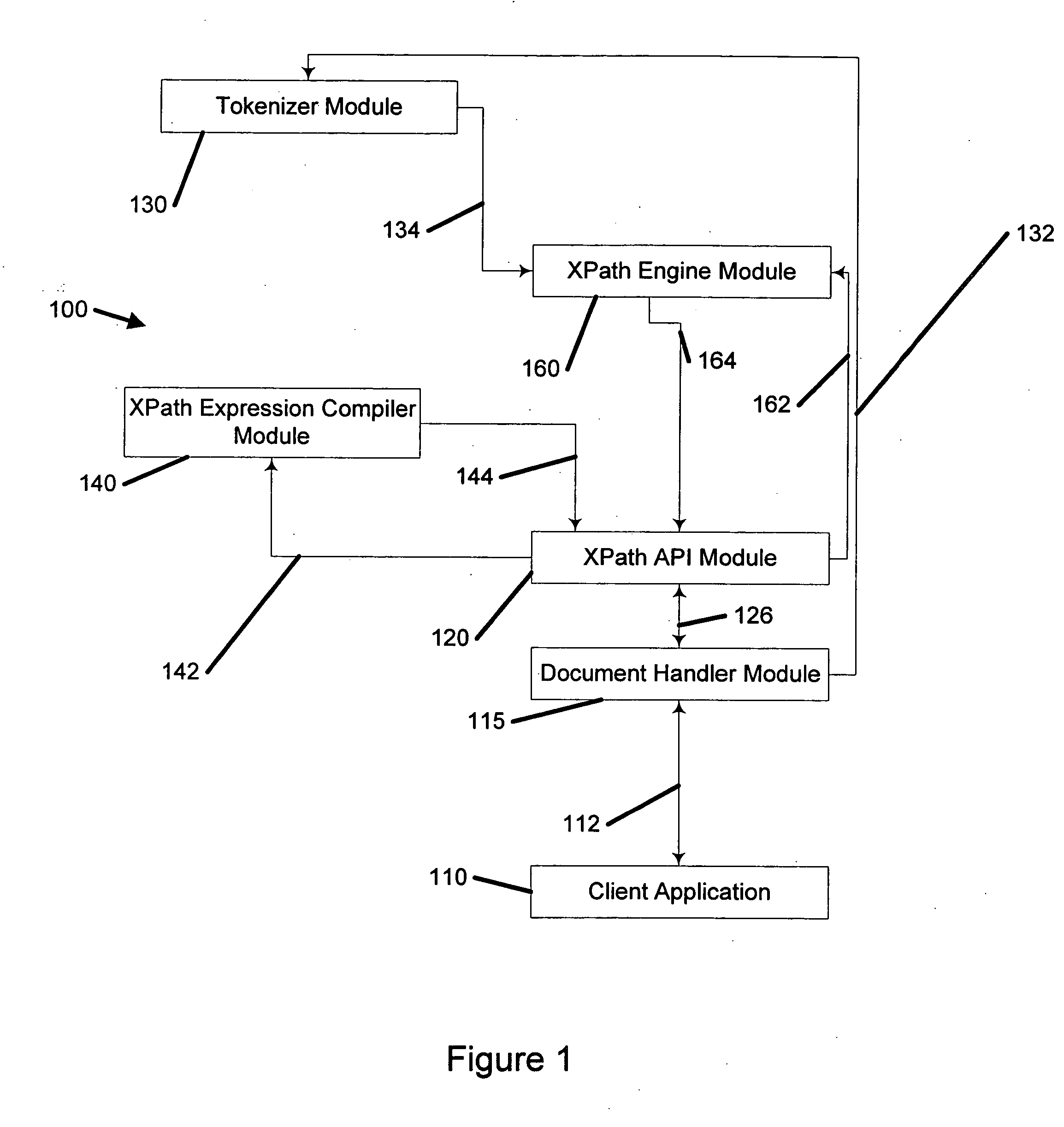 System and method of XML query processing