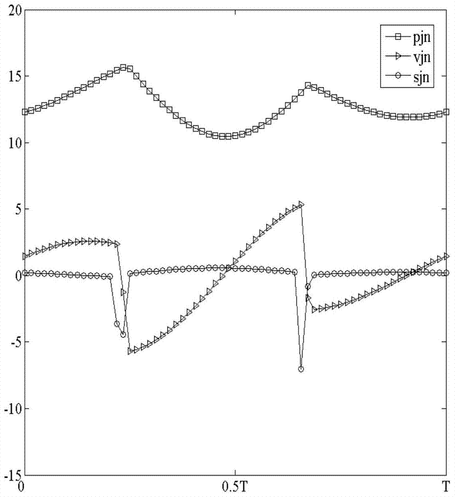 A Pose Recognition Method of Arc Sensing Welding Torch