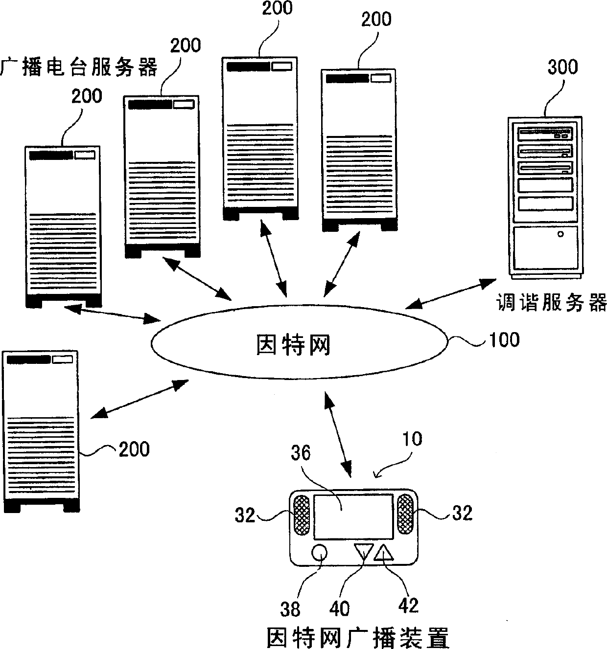 Content output device