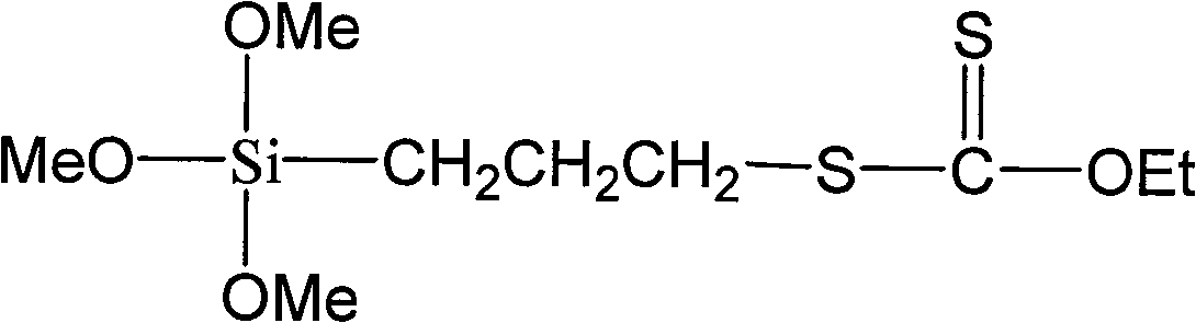 Sulfuric silane coupling agent and its synthesis process