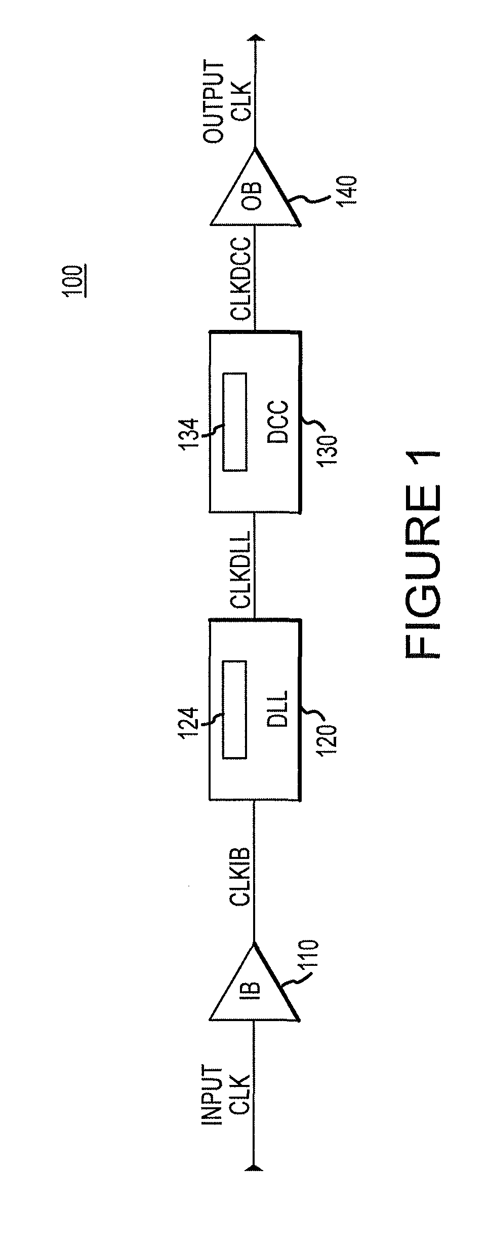 Apparatus and methods for altering the timing of a clock signal