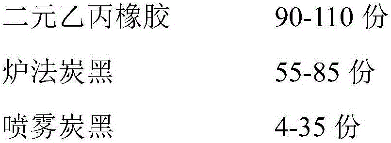 High-temperature-resistant ethylene propylene rubber sealing pad and preparation method and application thereof